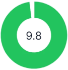 rating01-3.png